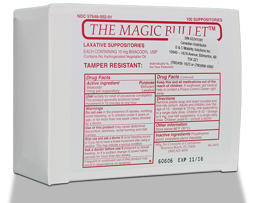 Magic Bullet Suppositories